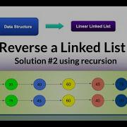 Reverse A Linked List Using Recursion HackerRank Data Structure LinkedList Interview