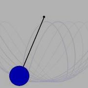 Spherical Pendulum Animation