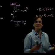 Torque Example Problem Disc With Perpendicular Torques In Opposite Directions