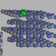 Pd On CN First Principles Molecular Dynamics