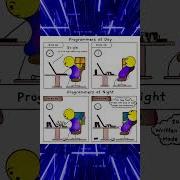 Programmers Meme107 Memes Funny Viral Shorts Tech Day Night Time Bug Google Programming