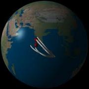 Projectile Motion And Hitting The Target On The Earth With Resistance Thrust VPython