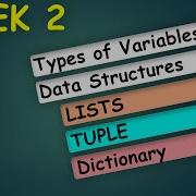 Week 2 Introduction To Python For Beginners Learn Data Science MiTutorials