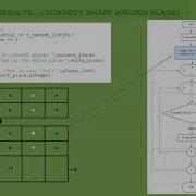 CSC1024 PROGRAMMING PRINCIPLES A MASTERMIND COMPUTER GAME