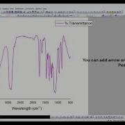 How To Plot FTIR Graph Using Origin Pro Software