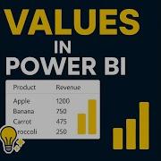 Power BI DAX VALUES Function Explained With Examples Unique Values In DAX