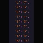 L33T5P34K In Python Python Coding Programming