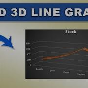 How To Make 3d Line Graph In Excel