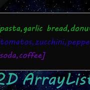 Java 2D ArrayList