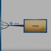 Focus In Out IMindMap 7