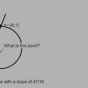 Finding Pythagorean Triples Using Simple Geometry