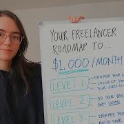 The Complete Beginner S Guide To Freelancing In 2025