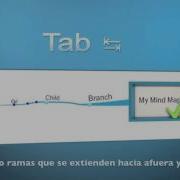IMindMap 6 En 2 Minutos Con Subtítulos