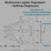 L8 6 Multinomial Logistic Regression Softmax Regression