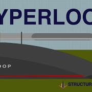 Hyperloop In A Minute