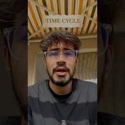 W D Gann Time Cycle Date Stockmarket Timecycles Wdgann Trading Stocks