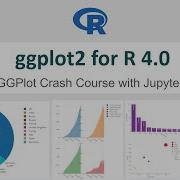 Ggplot2 In R Tutorial Data Visualization With GGPlot2 Data Visualisation In R