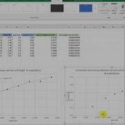 Excel Part 5 Linearized Graph Physics Labs