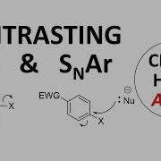 Differences Between SNAr SN2 Reactions