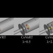 Vortex Ring Thruster Using The Coanda Effect