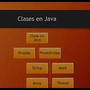 Curso Java Estructuras Principales VI Clase Math Vídeo 9