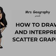 How To Draw And Interpret Scatter Graphs