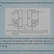 Multirate Signal Processing 12 Polyphase Representation 04 Perfect Reconstruction