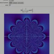 Patterns From Math Rules Using Complex Numbers