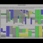 Exontrol Javascript Scheduler