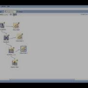 Классификация методом Decision Tree