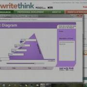 Using ReadWriteThink