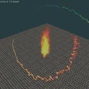 Quick Particle System Test In AGK