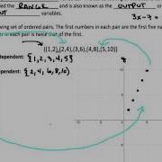 3 1 Functions And Function Notation
