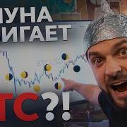 I Tested The Weirdest Indicators In Crypto
