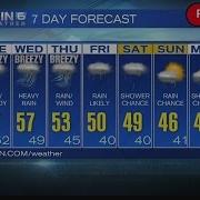 KOIN 6 5 30pm Weather Forecast Monday December 8 2014
