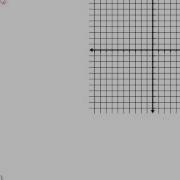 6 5 Graph Square And Cube Root Functions