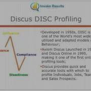 Interviewing With DISC Profiling