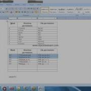 Unix And Shell Programming Chapter 4 SECURITY AND FILE PERMISSIONS PART 3