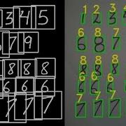 Deep Learning For Handwritten Digit Recognition Part 3