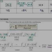 Lock 7 2 Chi Square Test For Association Annotated