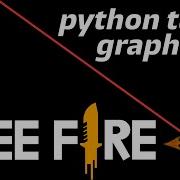 FREE FIRE LOGO PYTHON TURTLE GRAPHICS WHATSAPP STATUS SHUBHANKAR CODES