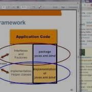 Web Services JAXB Basics From JPassion Com