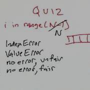 Good Shuffle Solution Design Of Computer Programs