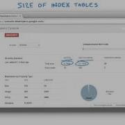 Indexes And Storage Developing Scalable Apps With Java