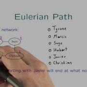 Eulerian Path Solution Intro To Algorithms
