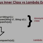 Anonymous Inner Class Vs Lambda Expression