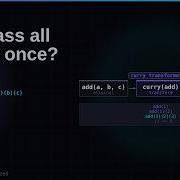 What Is Currying And Why Your Functions Need It