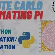 Estimating PI Monte Carlo Animation PYTHON Simulation