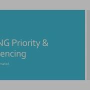 TestNG Priority And Sequencing