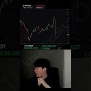 Crypto Futures Trading Crypto Trading Cryptocurrency Bitcoin Shorts
